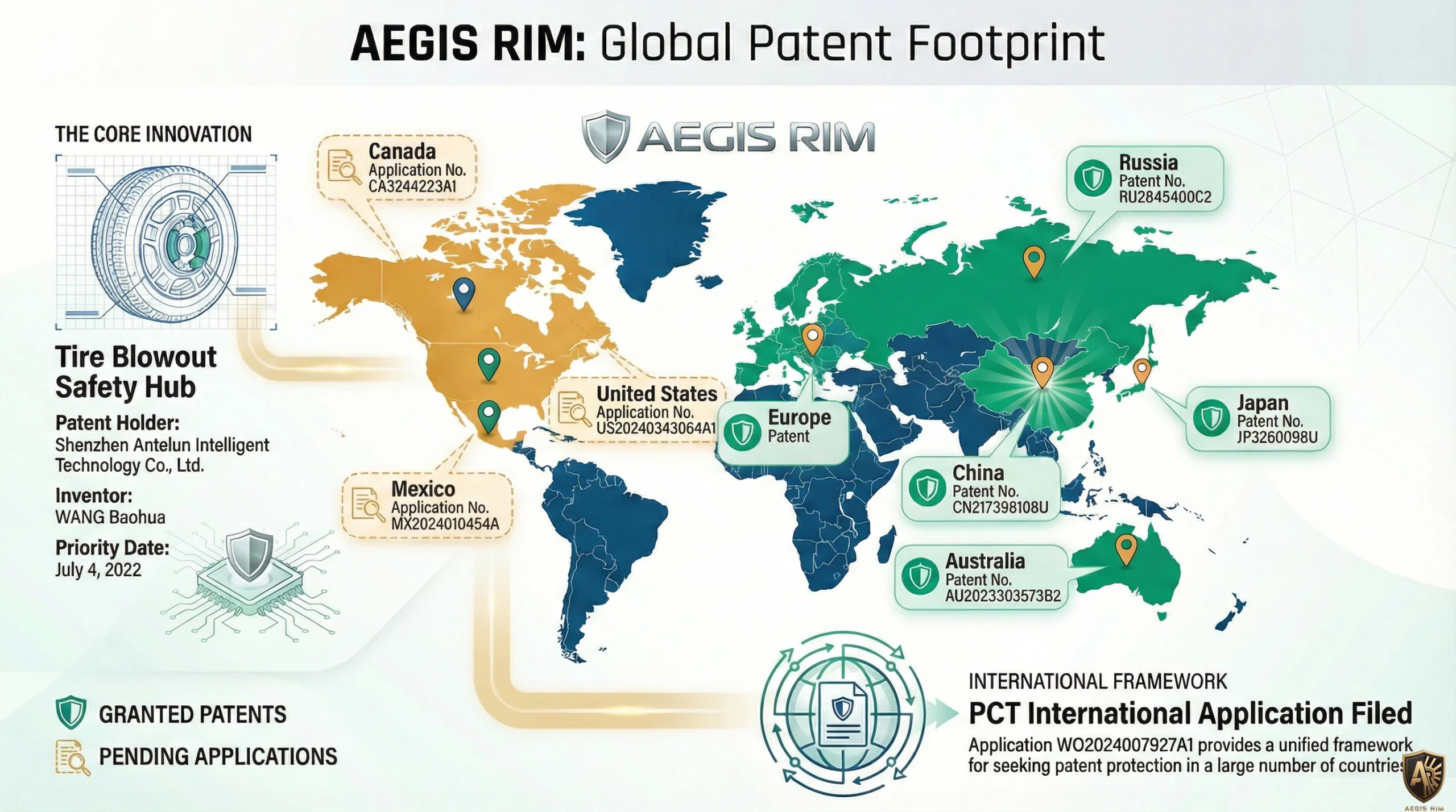 World map showing AEGIS RIM GripSafe patent coverage with 5 patents granted in China, Europe, Australia, Japan, Russia and 3 patents pending in USA, Canada, Mexico